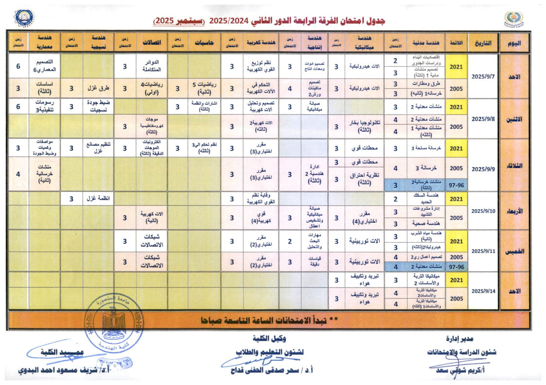table 4 sec